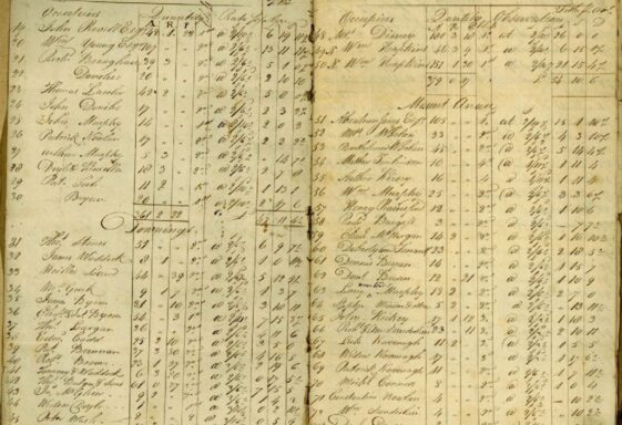 19th Century Sources