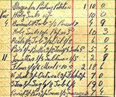 Weekly Shopping List