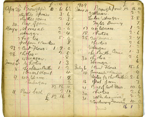 Shop Ledger 1909
