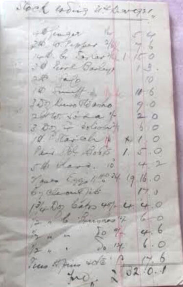 Stock Items from Stock Book at Raftery's Shop, 1920s | Lilian Higgins