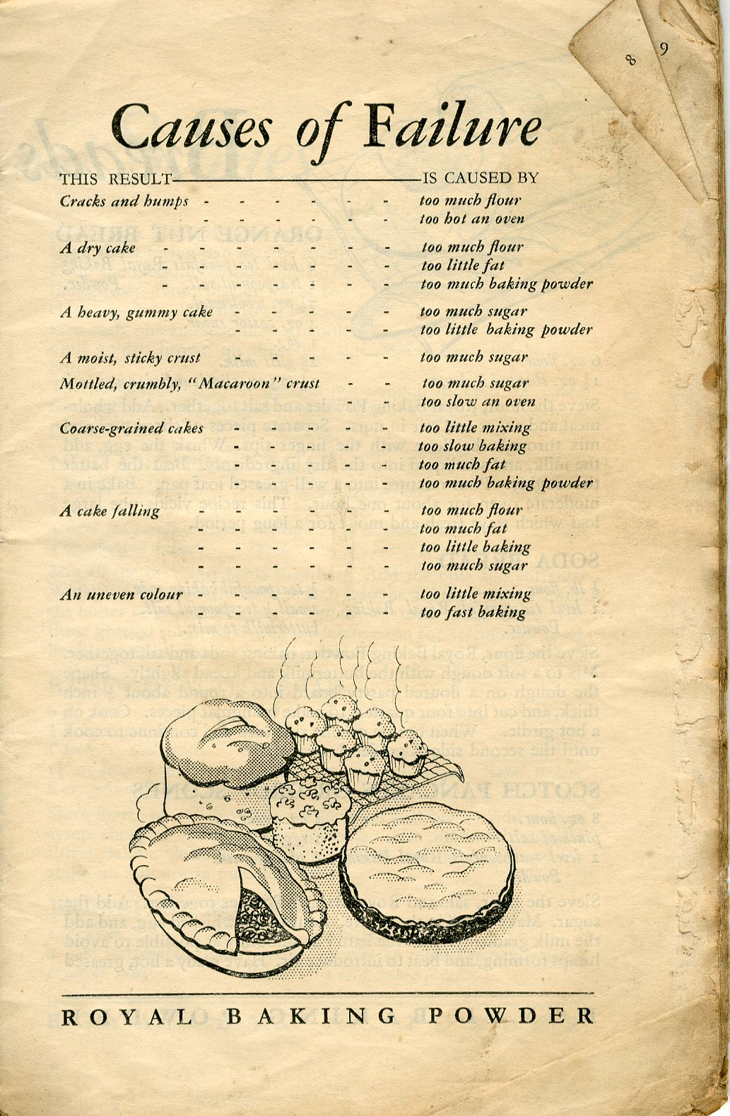Royal Baking Powder Recipes Galway County Heritage Office