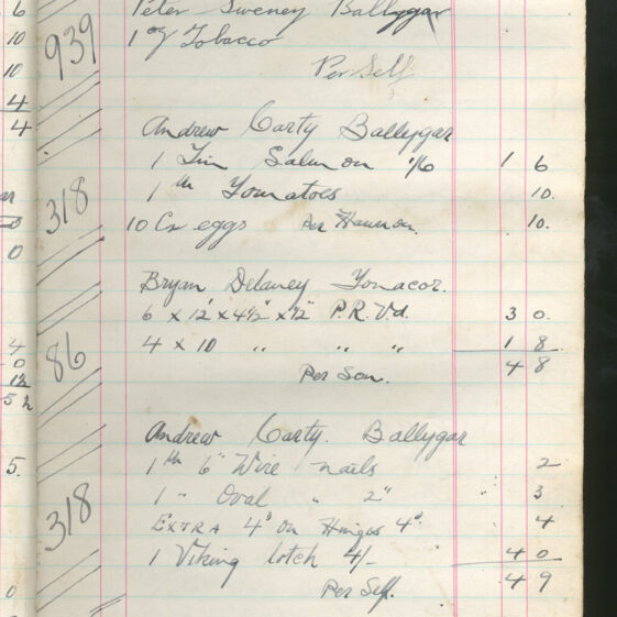 Shop Ledger 1936