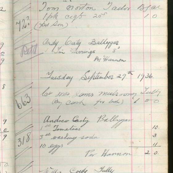 Shop Ledger 1936