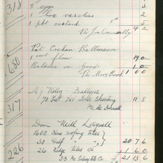 Shop Ledger 1936