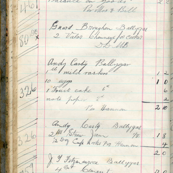 Shop Ledger 1936