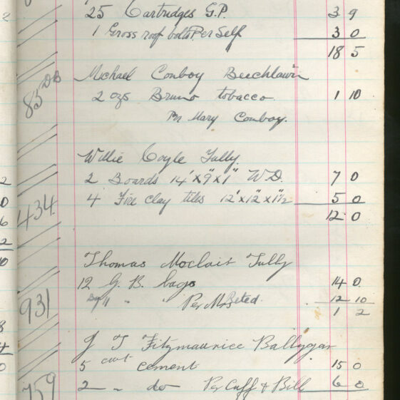 Shop Ledger 1936