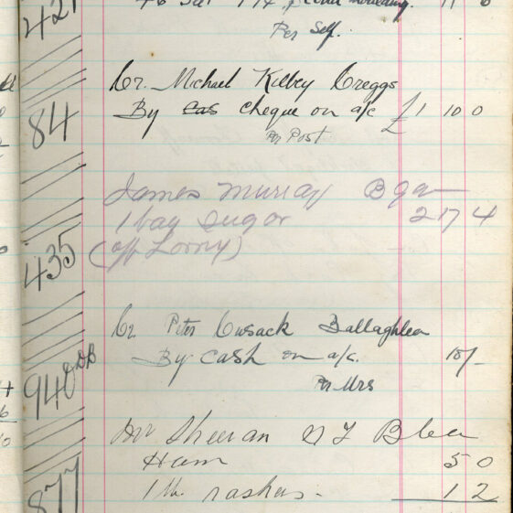 Shop Ledger 1936