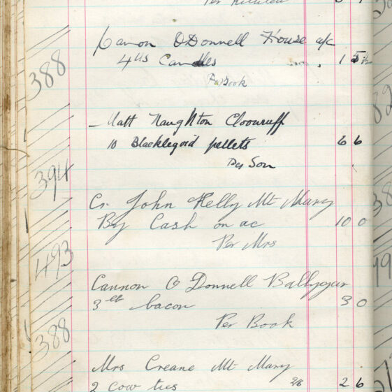 Shop Ledger 1936