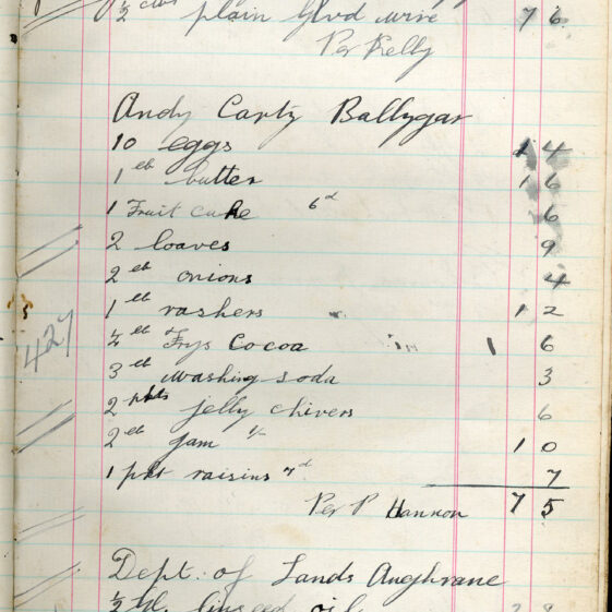 Shop Ledger 1936