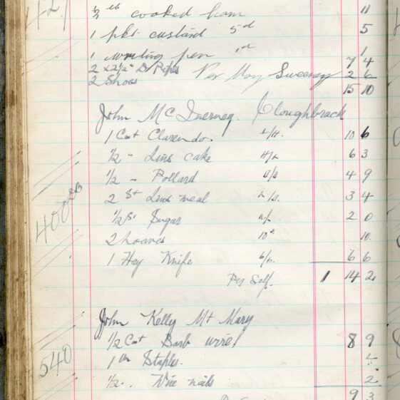 Shop Ledger 1936