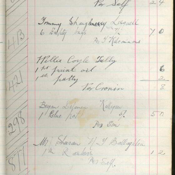 Shop Ledger 1936