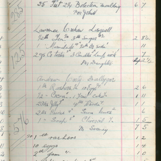 Shop Ledger 1936