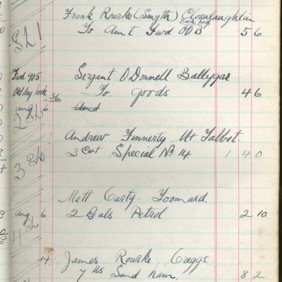 Shop Ledger 1936