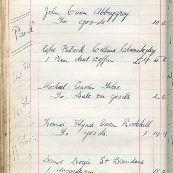 Shop Ledger 1936