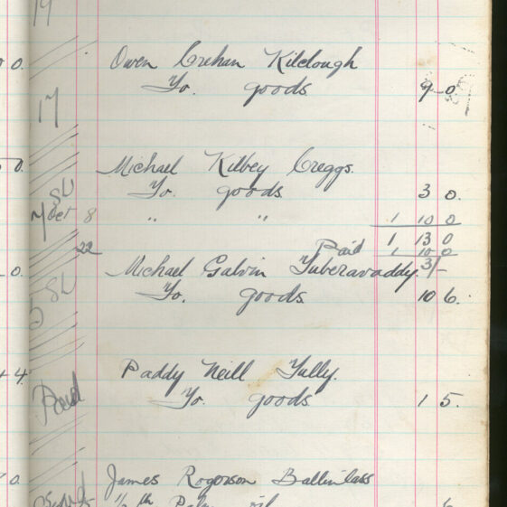 Shop Ledger 1936