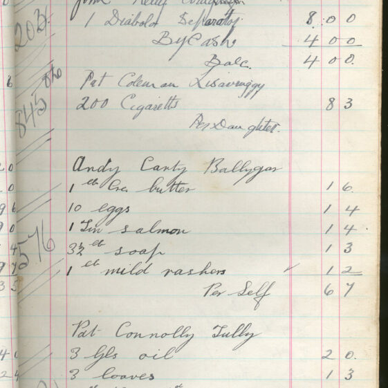 Shop Ledger 1936