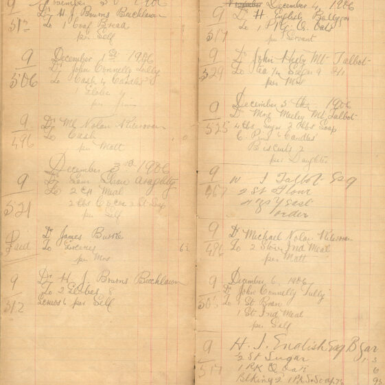 Shop Ledger 1907