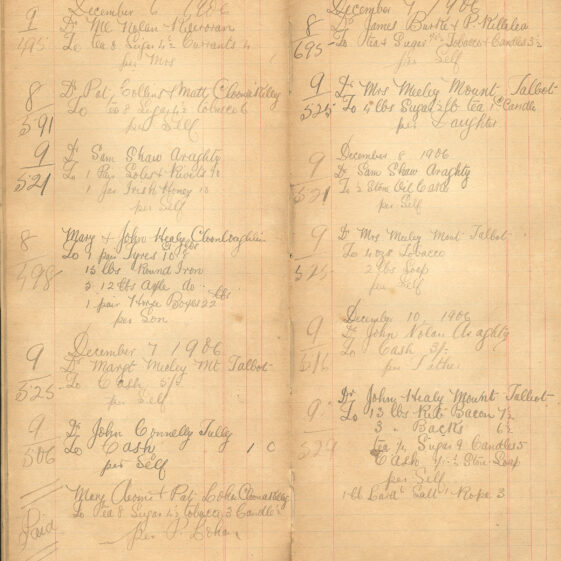 Shop ledger 1906