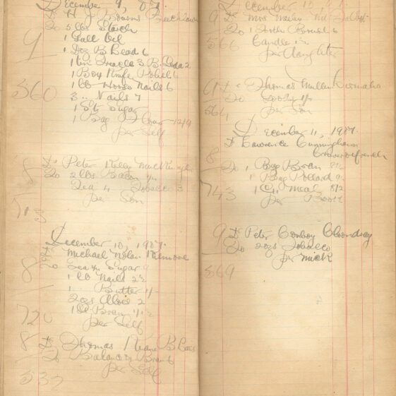 Shop ledger 1906