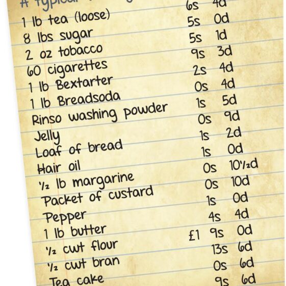 Typical weekly shopping list supplied by Nora Williams | Photo: Sinead Mallee, Knock, Co. Mayo