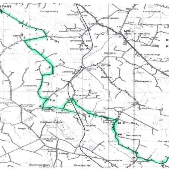 Rally Route Rally Route