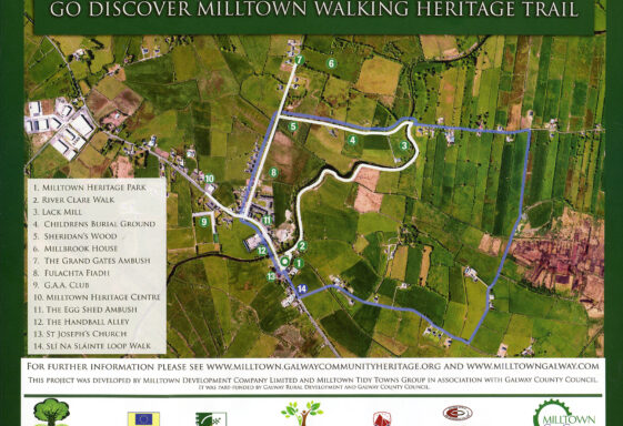 Walking Heritage Trail Map