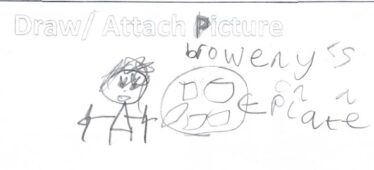 Brownies on a plate | Drawing by Alex Gannon