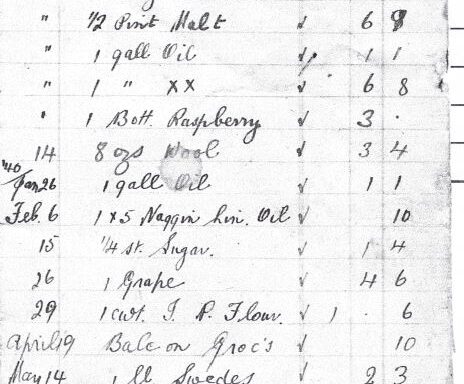 Shopping List