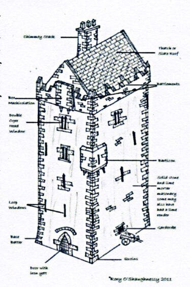 Plan similar to Clooncurreen Castle | Courtesy of Rory O'Shaughnessy