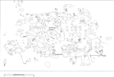 Plan drawing to scale of Killaan Holy Well showing the structure to the east and depression in ground. Large stone within well.