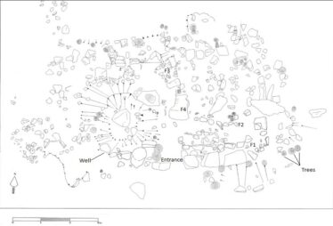 Plan of Killaan Holy Well - Drawn to Scale