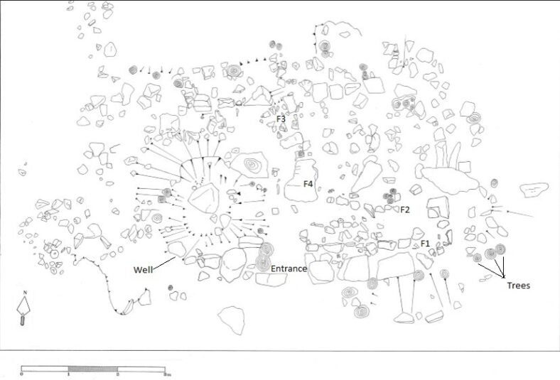 Plan of Killaan Holy Well - Drawn to Scale | B. Doherty 2017
