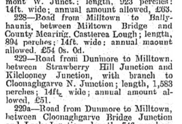 Road Grants List