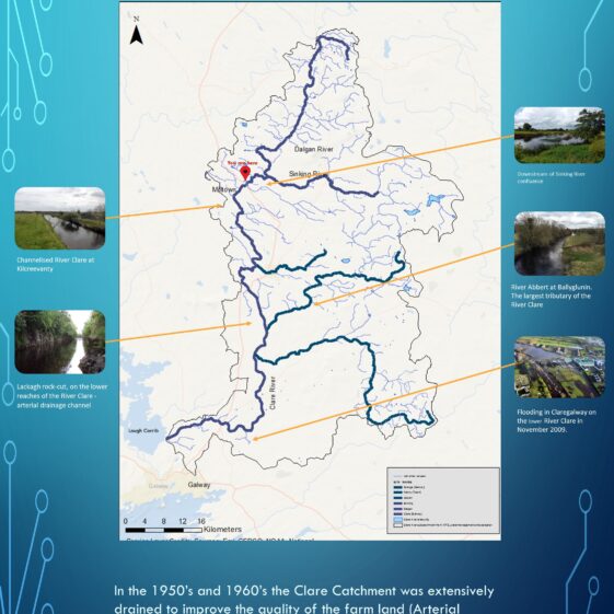 Landscape of the River Clare | Sources: https://ecofactireland.com & EPA. Photos courtesy Dr Will O'Connor