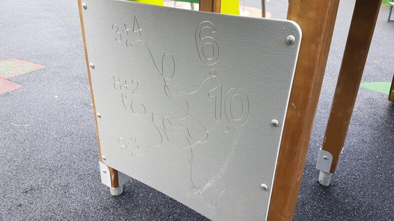 Number puzzle panel