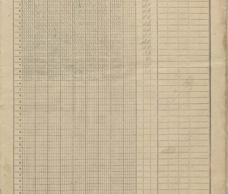 Dalgin National School Roll Book 1905 - 1908 (girls).