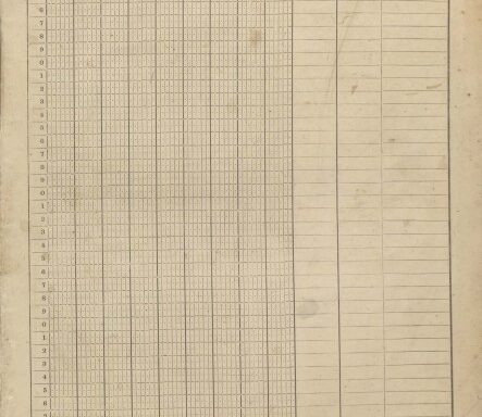 Dalgin National School Roll Book 1908 - 1913 (girls).