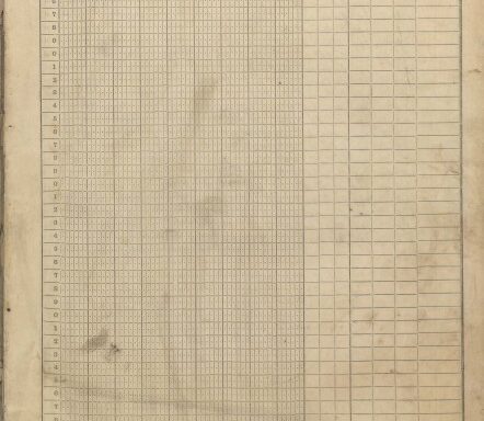 Kilgevrin National School Roll Book 1897 - 1900 (boys and girls).