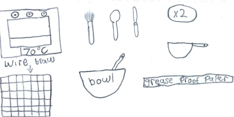 Drawing by Cathal Fahy
Cahergal NS | Cathal Fahy, Cahergal NS 2018