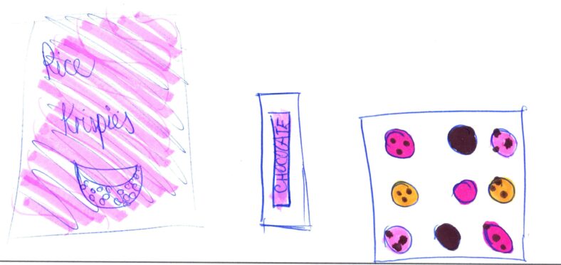 Method, Ingredients and completed Rice Crispie Buns | Aoife Doherty, Cahergal NS