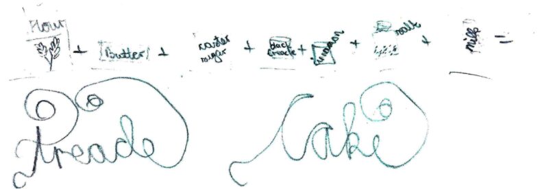 Anonymous pupil Cahergal NS, 2018
