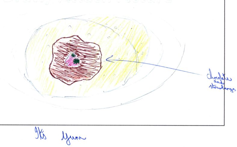 Pancake drawn by Calum | Calum, Cahergal NS