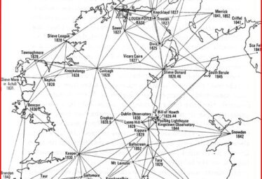 Trigonometrical Stations in Killererin