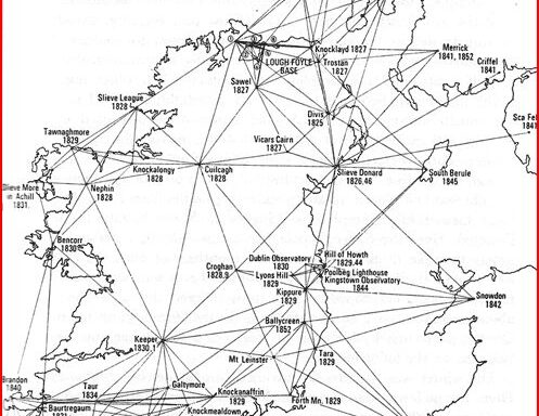 Trigonometrical Stations in Killererin