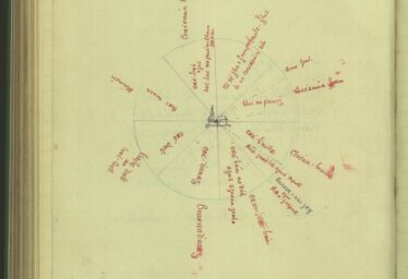 1937 Schools Folklore Collection