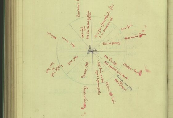 Barnaderg N.S. Schools Folklore Collection Introduction
