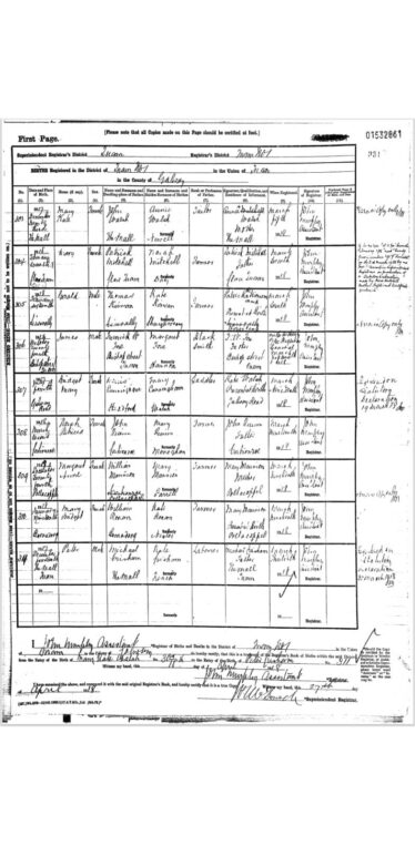 Birth record Margaret Anne Mannion | Photo: Mary Moran