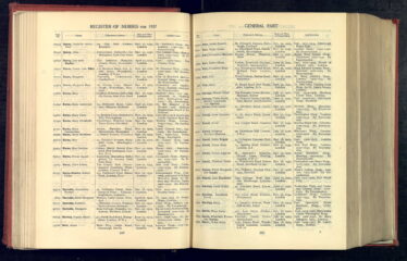 Nursing Registration Norah Agnes Burns 1936 | Source: Ancestry.com
