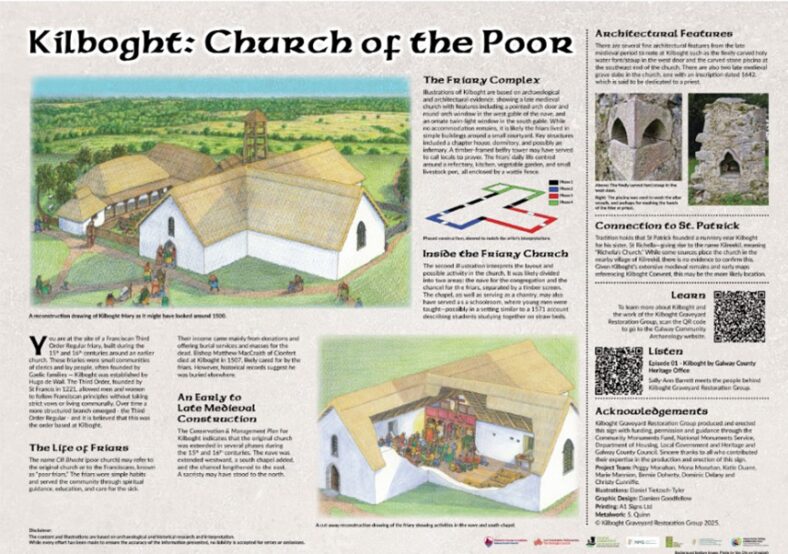 Information and reconstruction drawings, Kilboght | Damien Goodfellow