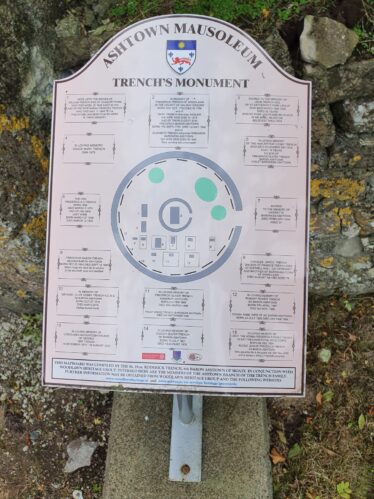 Map showing Trench Mausoleum interments